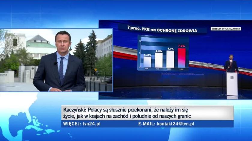 Kierwiński: jak PiS mówi o nowych pieniądzach, które rozda, to wszyscy powinniśmy łapać się za kieszenie
