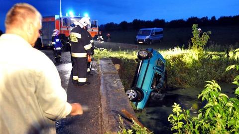 Uciekali przed policją, wpadli do kanału. Nie żyje dwóch nastolatków