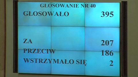 Głosowanie nad projektem poprzedziła emocjonalna debata