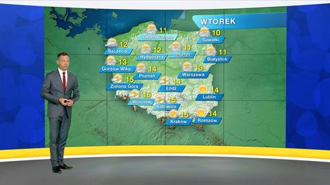 23.03 | Prognoza pogody "Meteo News"