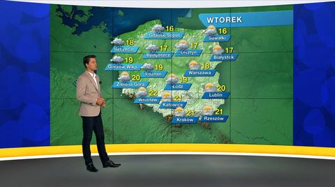 25.09 | Prognoza pogody „Meteo News” 