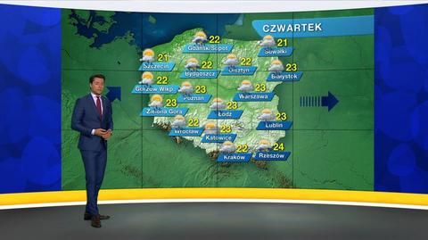 13.08 | Prognoza pogody „Meteo News” 