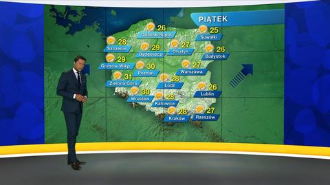 Prognoza pogody „Meteo News”