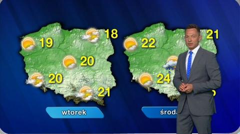 10.05 | Prognoza pogody "Meteo News"