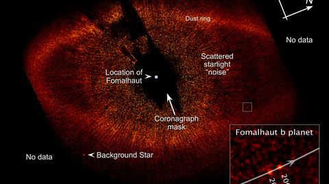 Gwiazda Fomalhaut i orbitująca wokół niej planeta w pierścieniu pyłowym