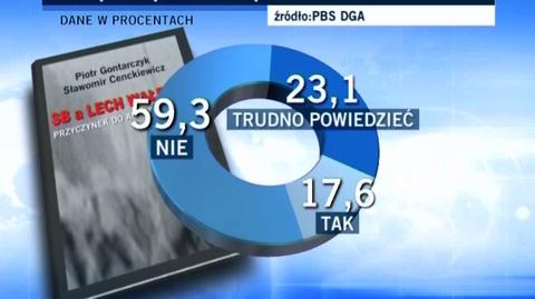 Kalisz: książka na polityczne zamówienie