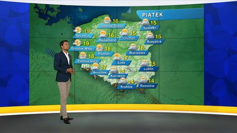 21.05 | Prognoza pogody „Meteo News” 