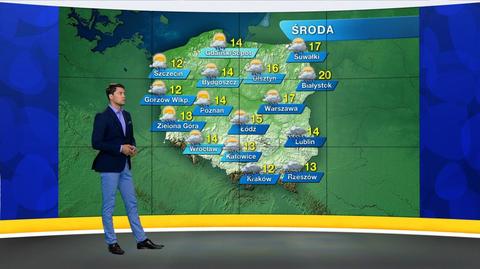 13.05 | Prognoza pogody "Meteo News"