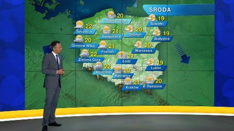 02.09 | Prognoza pogody „Meteo News” 