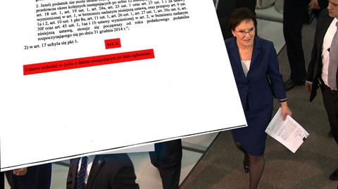 Raport na biurku jest, a decyzji pani premier brak. Czy uratuje rządowe finanse?