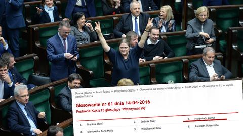 Posłanka Kukiz&#039;15: zagłosowałam za Kornela Morawieckiego