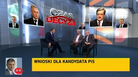 "Kaczyński dalej będzie łagodny"