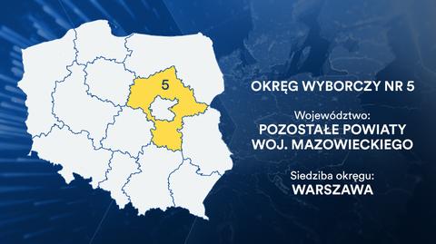 Kto może głosować w wyborach do Parlamentu Europejskiego?