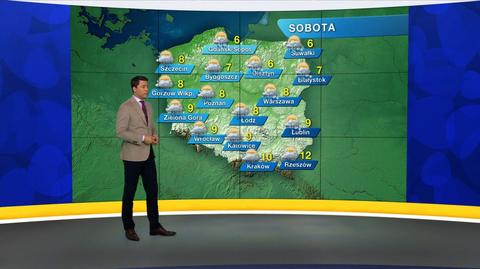 14.03 | Prognoza pogody "Meteo News"