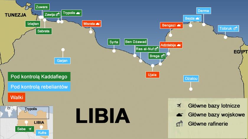 Sytuacja na froncie w Libii