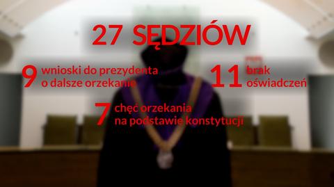 Sądny dzień