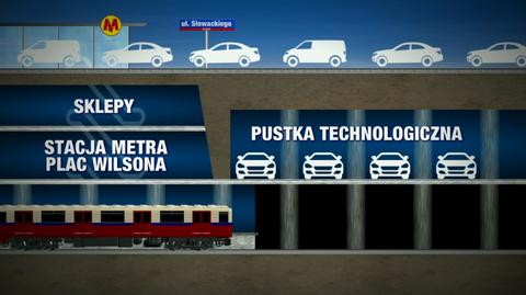 Parking widmo