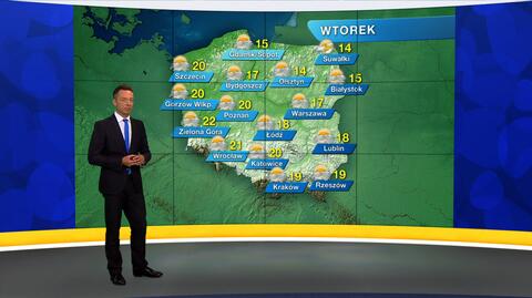 05.05 | Prognoza pogody „Meteo News” 