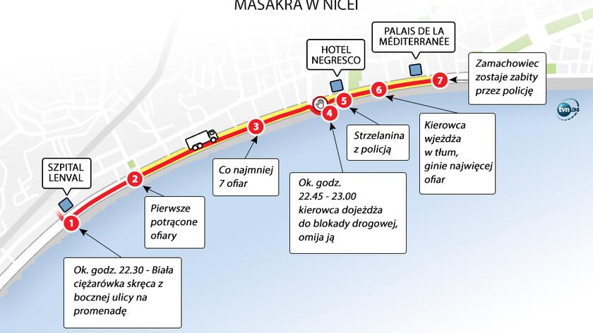 Święto zamieniło się w koszmar