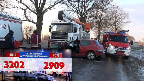 10.01.2016 | Polskie drogi coraz bezpieczniejsze. Rok 2015 pod tym względem rekordowy