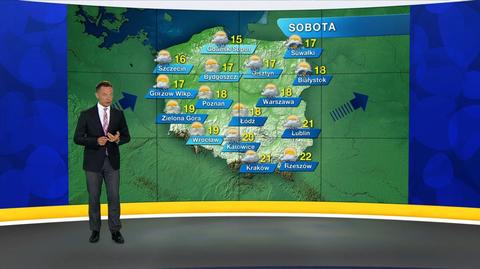 09.05 | Prognoza pogody „Meteo News” 