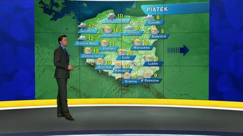 Prognoza pogody "Meteo News"