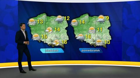 02.05 | Prognoza pogody "Meteo News"