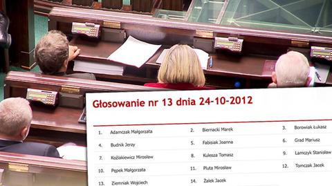 14 posłów PO głosowało przeciw odrzuceniu projektu SP