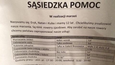 Chłopcy zbierają pieniądze na rowery zjazdowe