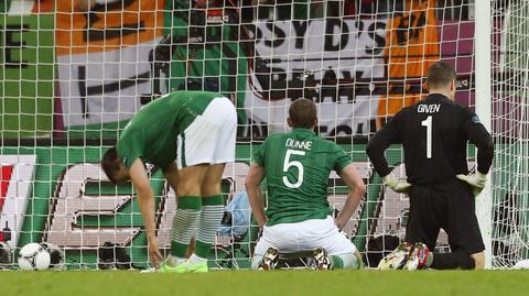 Irlandczycy na kolanach