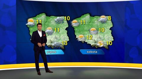 Prognoza pogody „Meteo News”