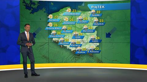 10.07 | Prognoza pogody "Meteo News"