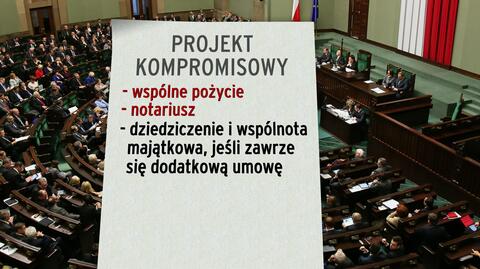 Związki w zamrażarce