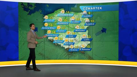 19.03 | Prognoza pogody „Meteo News” 