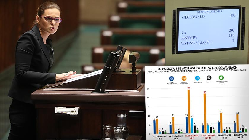 Sejm odrzucił w pierwszym czytaniu projekt "Ratujmy Kobiety"