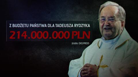 Miliony na "imperium" ojca Tadeusza Rydzyka