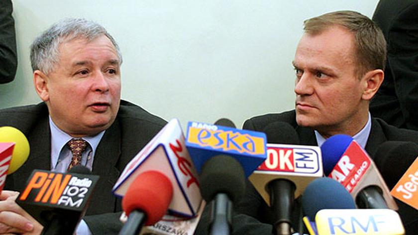 Prognozy przed spotkaniem Kaczyński-Tusk