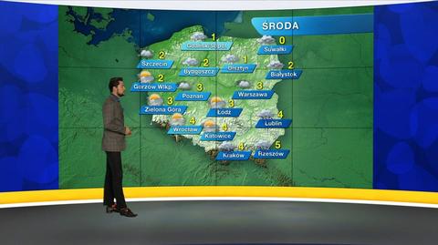 20.01 | Prognoza pogody „Meteo News” 