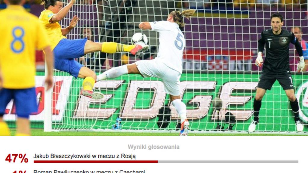"Kuba" najlepszy