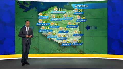 15.09 | Prognoza pogody "Meteo News"