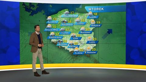 13.10 | Prognoza pogody „Meteo News”