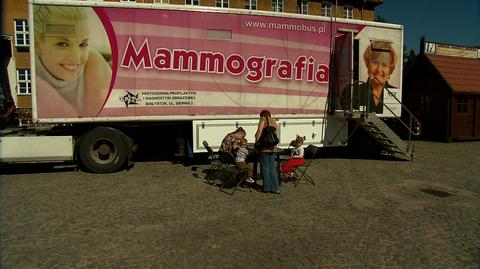 Mammografia nie dla Polek