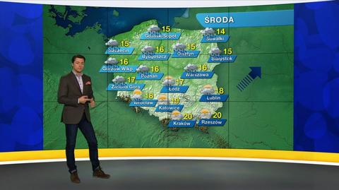 14.10 | Prognoza pogody "Meteo News"