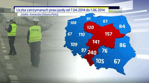 14.06.2014 | Policja odbiera prawo jazdy nawet za… stłuczkę