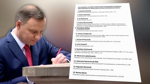 Lista prawników na stronie prezydenta