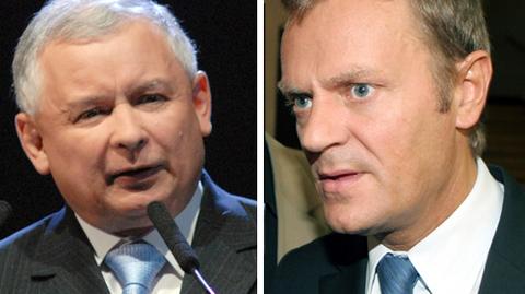 Tusk i Kaczyński wytoczyli przeciw sobie działa retoryki