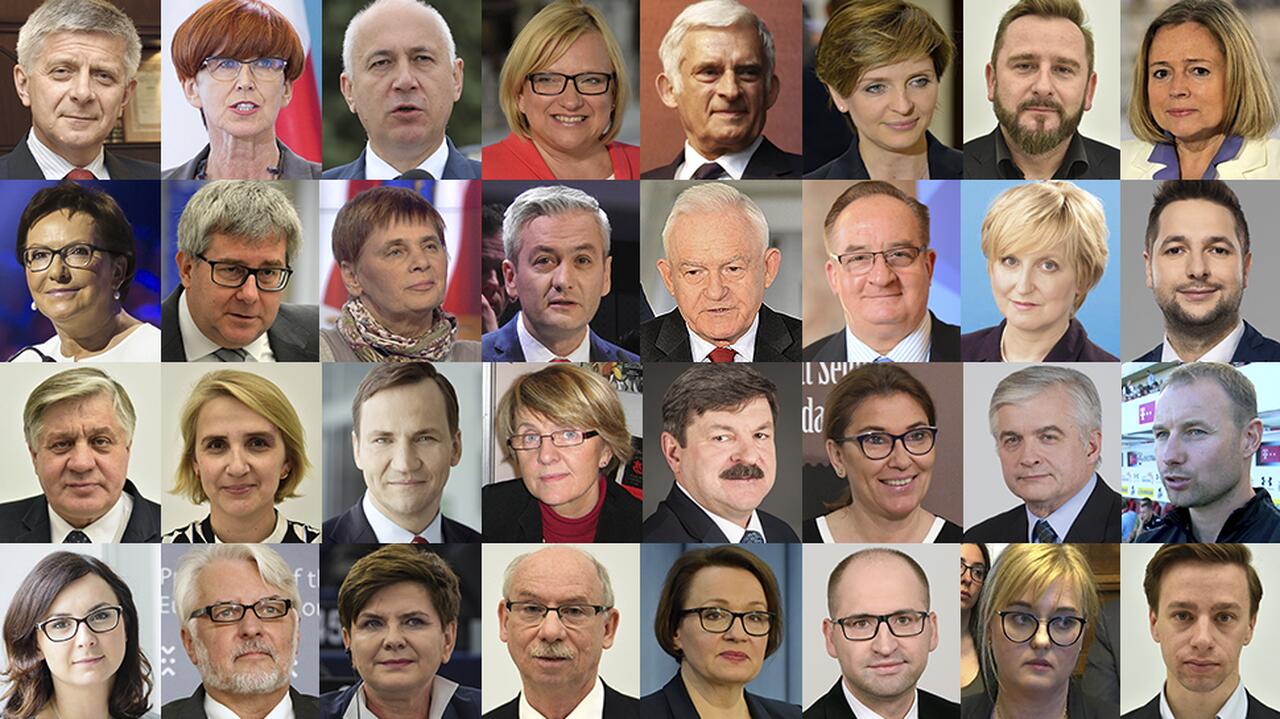 Wybory do europarlamentu. Kandydaci, listy wyborcze i partie TVN24
