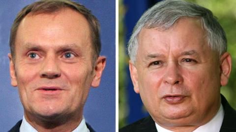 Kaczyński: Tusk zaniedbuje sprawy Polski