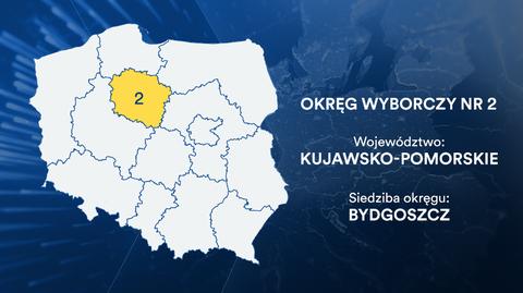 Kandydaci do europarlamentu. Okręg 2