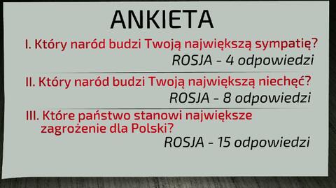 Jak Polacy postrzegają Rosjan? 